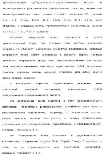 Композиции субероиланилид-гидроксаминовой кислоты и способы их получения (патент 2354362)