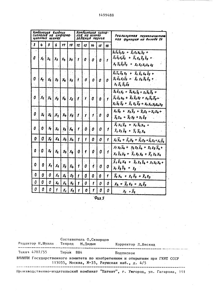 Пороговое логическое устройство (патент 1499488)