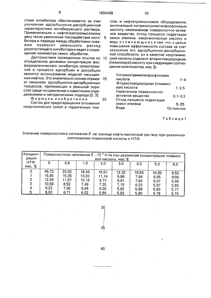 Состав для предотвращения отложений неорганических солей (патент 1804469)