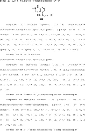 Модулирование хемосенсорных рецепторов и связанных с ними лигандов (патент 2510503)