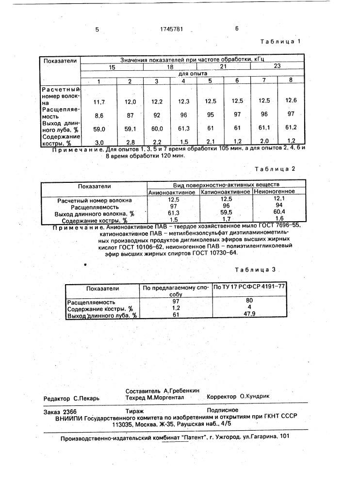 Способ получения лубяного волокна (патент 1745781)