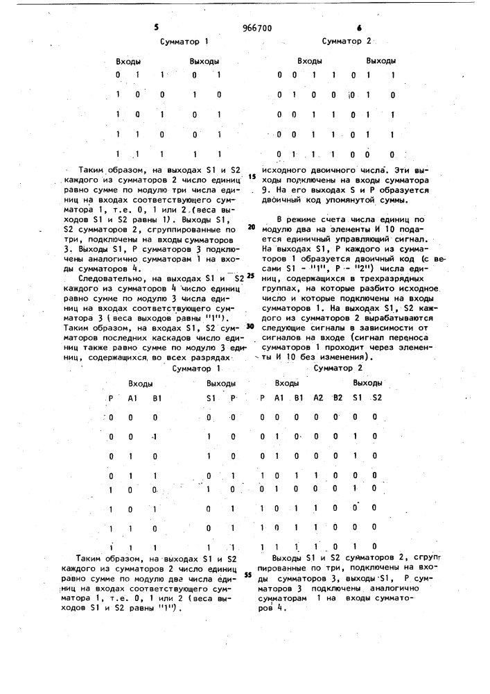Устройство для подсчета числа двоичных единиц (патент 966700)