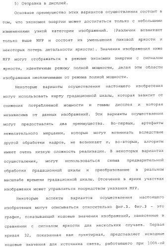 Способы и системы для управления источником исходного света дисплея с обработкой гистограммы (патент 2456679)