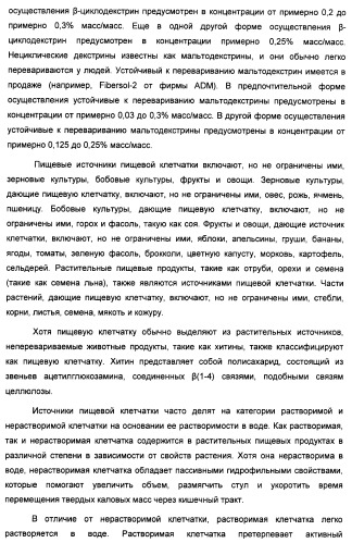 Композиция интенсивного подсластителя с пищевой клетчаткой и подслащенные ею композиции (патент 2455853)