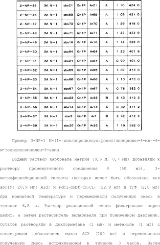 8-замещенные производные изохинолина и их применение (патент 2504544)