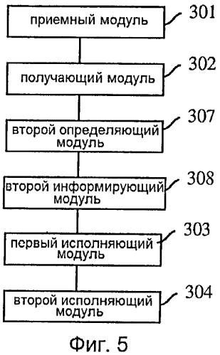 Способ и устройство ускорения нажатия кнопок (патент 2566966)