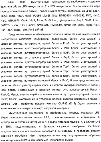 Нейссериальные вакцинные композиции, содержащие комбинацию антигенов (патент 2317106)