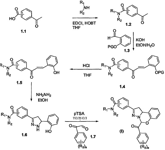 Производные 1,10b-дигидро-2-(аминокарбонилфенил)-5н-пиразоло[1,5-c][1,3]бензоксазин-5-ил)фенилметанона в качестве ингибиторов репликации вич вируса (патент 2382789)