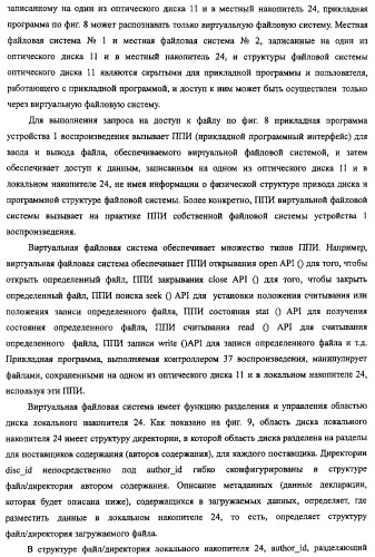 Устройство воспроизведения, способ воспроизведения, программа, носитель данных программы, система поставки данных, структура данных и способ изготовления носителя записи (патент 2414013)