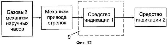 Наручные таинственные часы (патент 2526561)