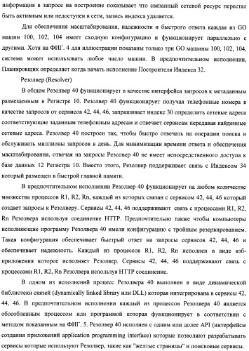 Способ и система идентификации транзакционных счетов и обмена транзакционными сообщениями между сторонами проведения транзакции (патент 2464637)