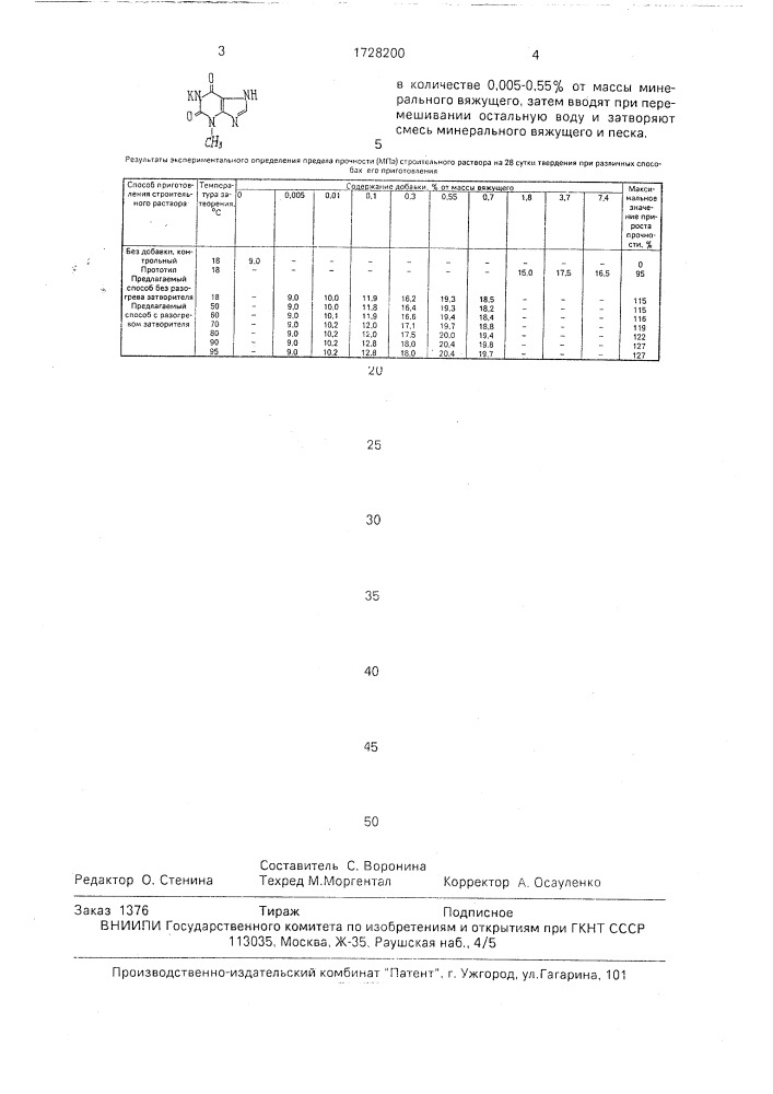 Способ приготовления строительного раствора (патент 1728200)