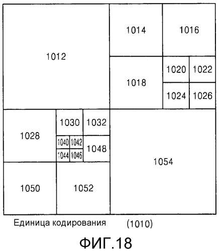 Способ и устройство для определения вектора движения в кодировании или декодировании видео (патент 2566957)