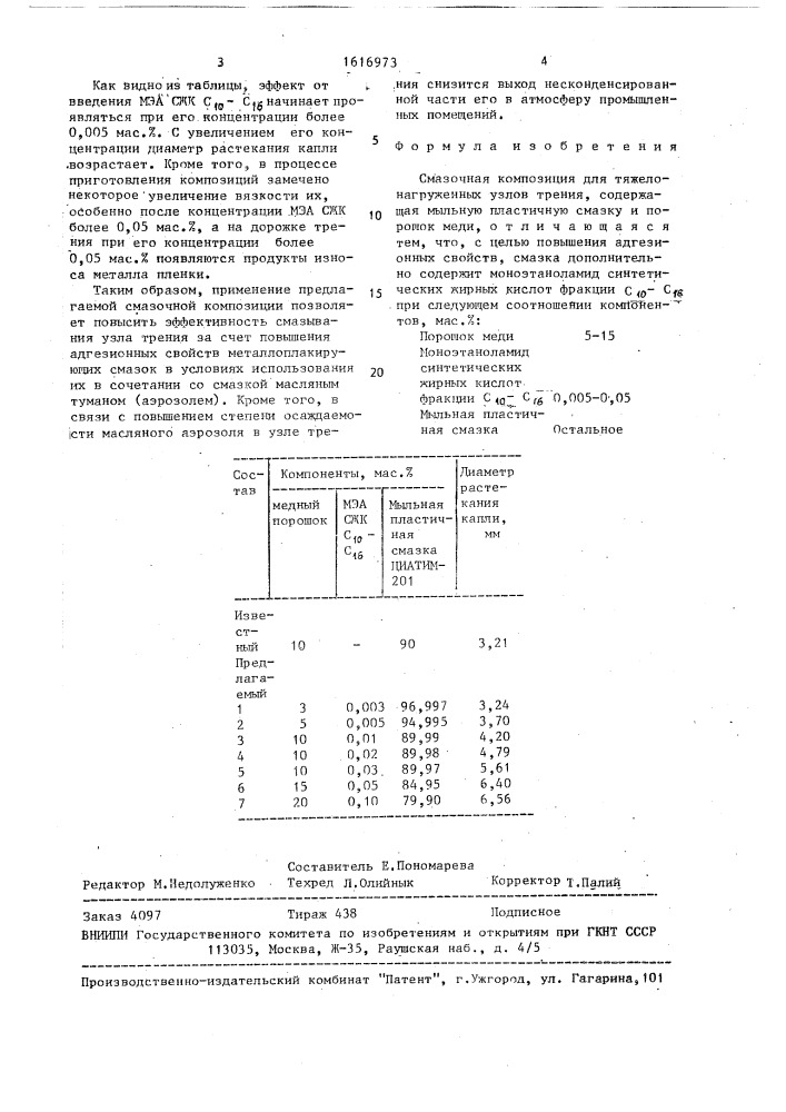 Смазочная композиция для тяжелонагруженных узлов трения (патент 1616973)