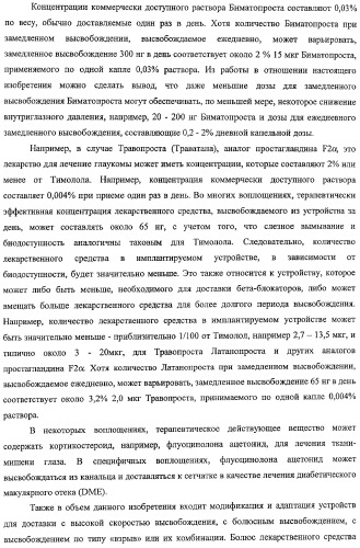 Способы доставки лекарственных средств, структуры и композиции для носослезной системы (патент 2413480)