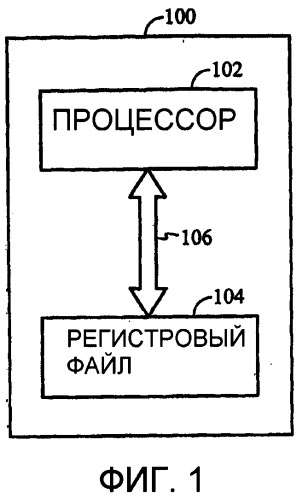 Способ и система для предоставления энергетически эффективного регистрового файла (патент 2400804)