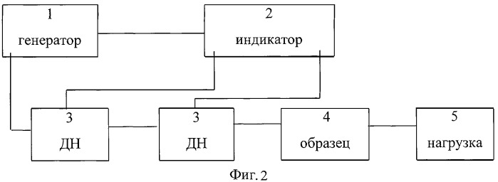 Поглотитель электромагнитных волн (патент 2402845)