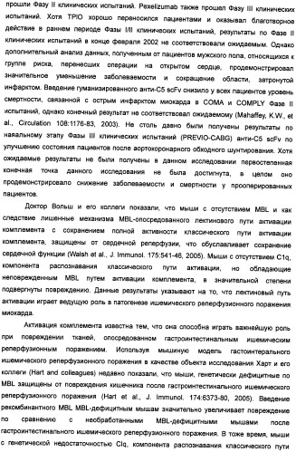 Способ лечения заболеваний, связанных с masp-2-зависимой активацией комплемента (варианты) (патент 2484097)