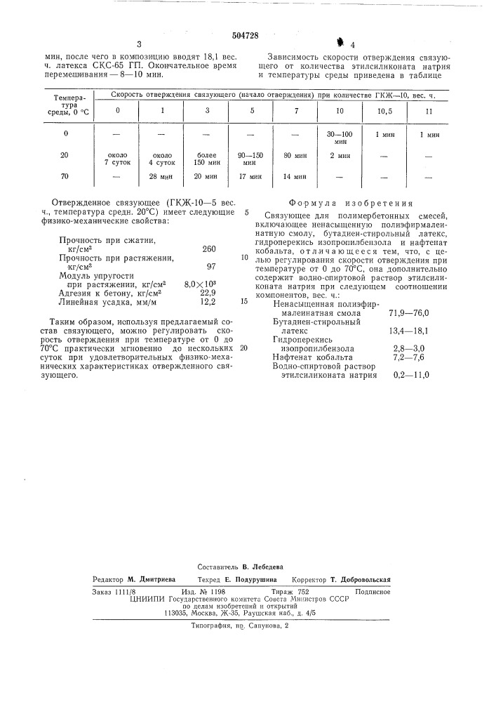 Связующее для полимербетонных смесей (патент 504728)