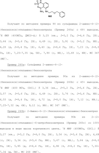 Модулирование хемосенсорных рецепторов и связанных с ними лигандов (патент 2510503)