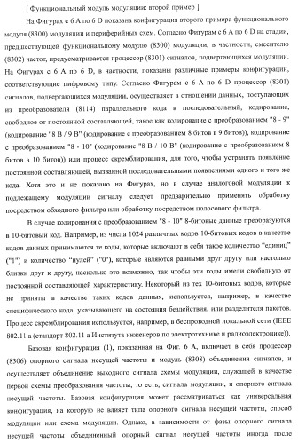 Система беспроводной передачи данных, устройство беспроводной связи и способ беспроводной передачи данных (патент 2450455)