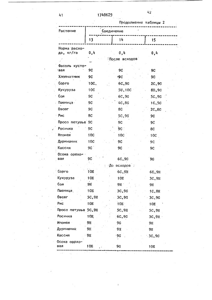 Способ борьбы с нежелательной растительностью (патент 1748629)
