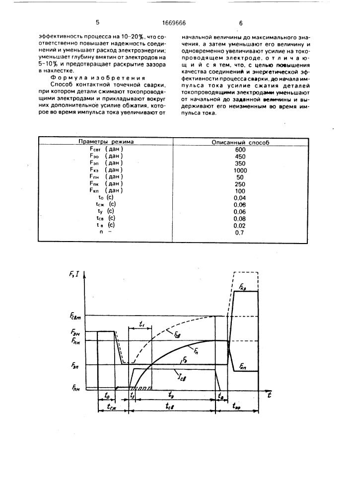 Способ контактной точечной сварки (патент 1669666)