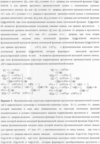 Функциональная структура корректировки аргументов промежуточной суммы &#177;[s&#39;&#39;i] параллельного сумматора в позиционно-знаковых кодах f(+/-) (патент 2362204)