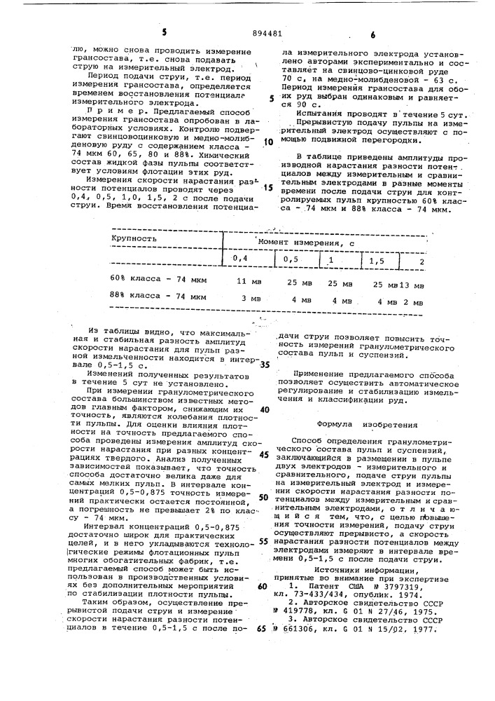 Способ определения гранулометрического состава пульп и суспензий (патент 894481)