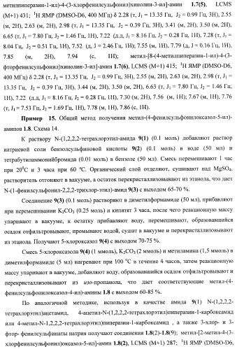 Замещенные метил-амины, антагонисты серотониновых 5-ht6 рецепторов, способы получения и применения (патент 2443697)