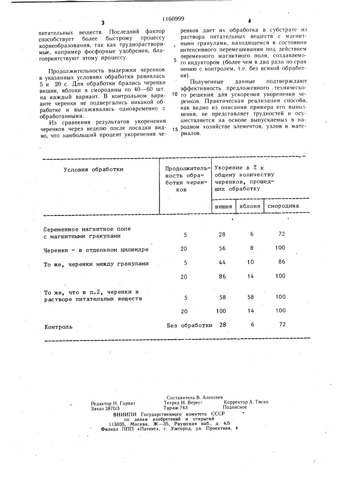 Способ обработки черенков перед посадкой на укоренение (патент 1160999)