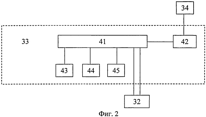 Подвижный комплекс средств оперативной связи (патент 2528168)