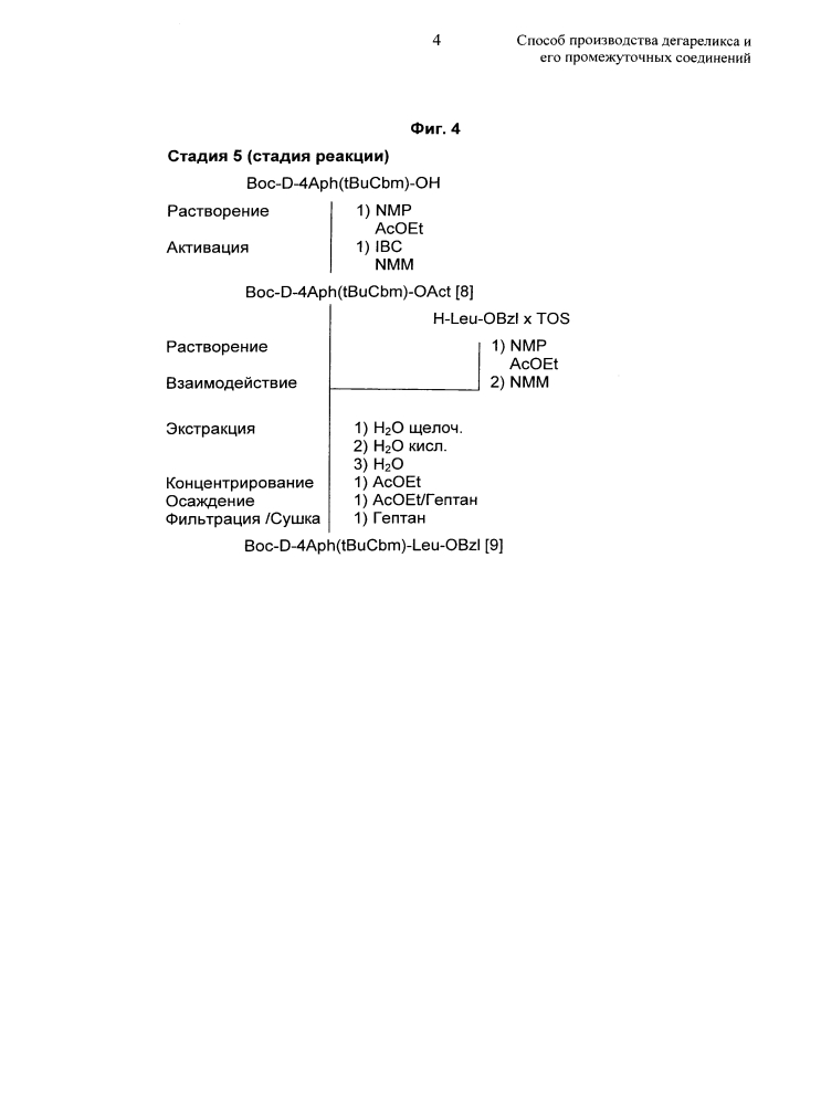 Способ производства дегареликса и его промежуточных соединений (патент 2602042)