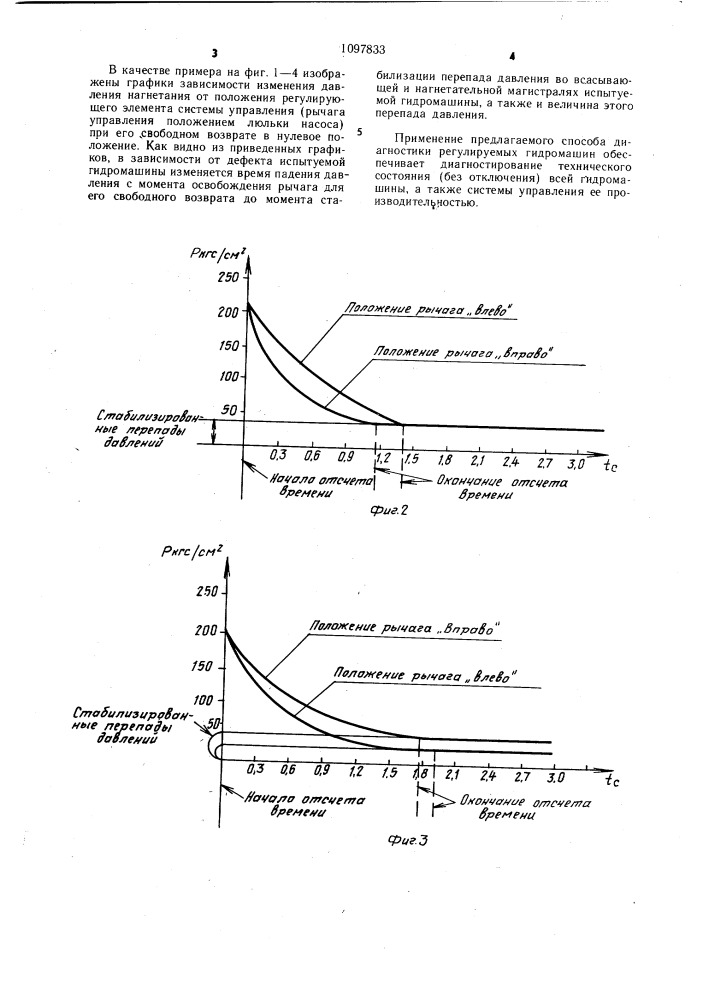 Способ диагностики регулируемых гидромашин (патент 1097833)