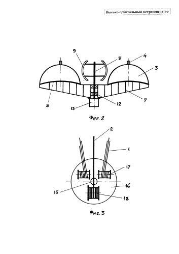 Аэростатно-плавательный ветрогенератор (патент 2576103)