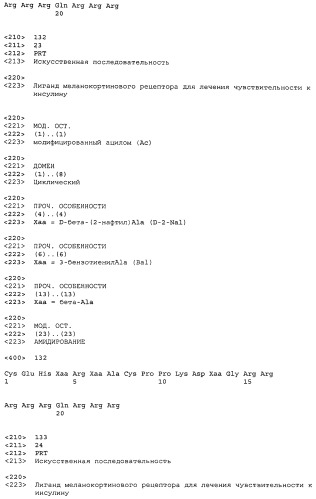 Применение меланокортинов для лечения чувствительности к инсулину (патент 2453328)