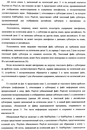 Устройство воспроизведения, способ воспроизведения, программа, носитель данных программы, система поставки данных, структура данных и способ изготовления носителя записи (патент 2414013)