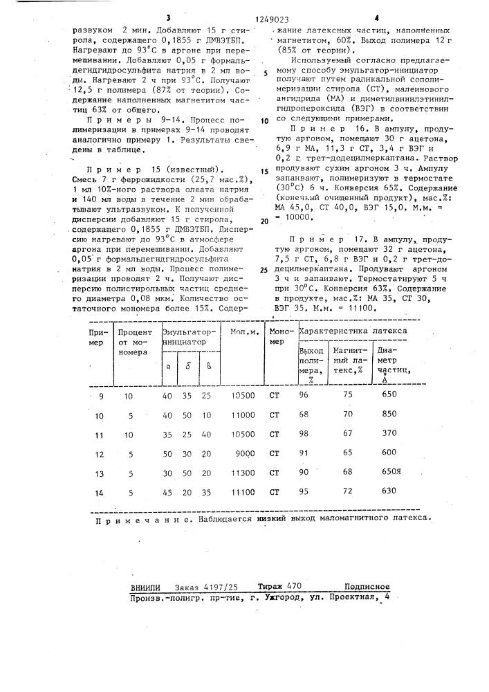 Способ получения магнитных латексов (патент 1249023)