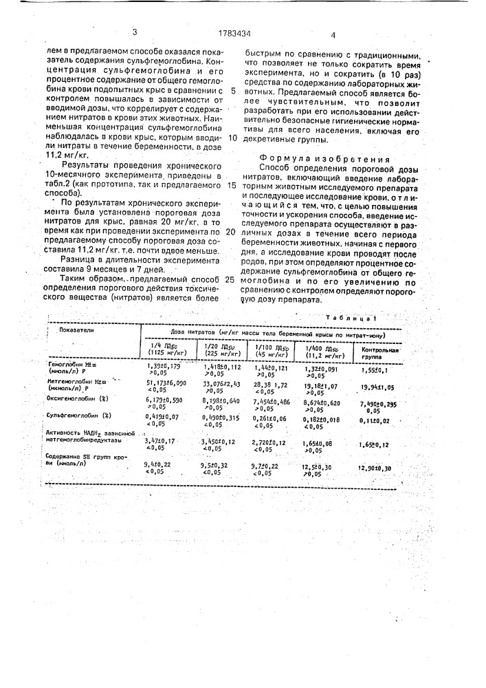 Способ определения пороговой дозы нитратов (патент 1783434)