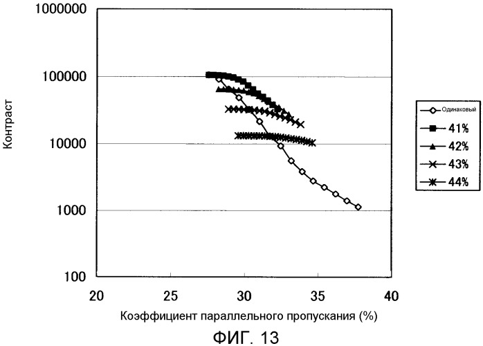 Жидкокристаллический дисплей (патент 2451314)