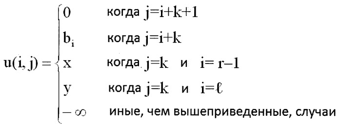 Устройство кодирования, способ конфигурирования кода с исправлением ошибок и программа для них (патент 2527207)