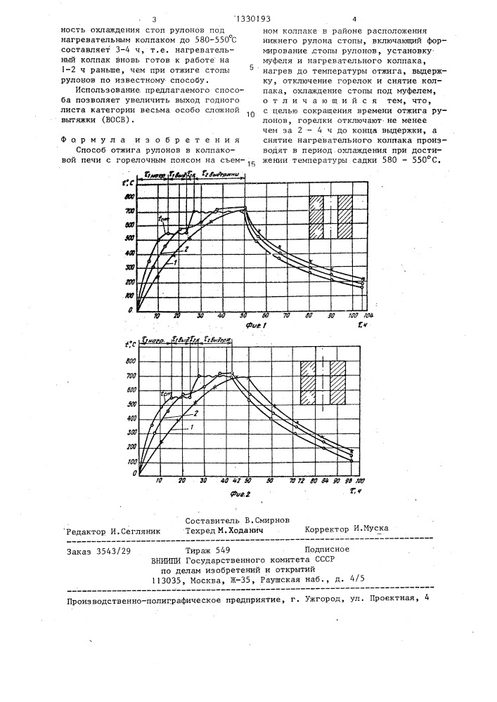 Способ отжига рулонов в колпаковой печи (патент 1330193)