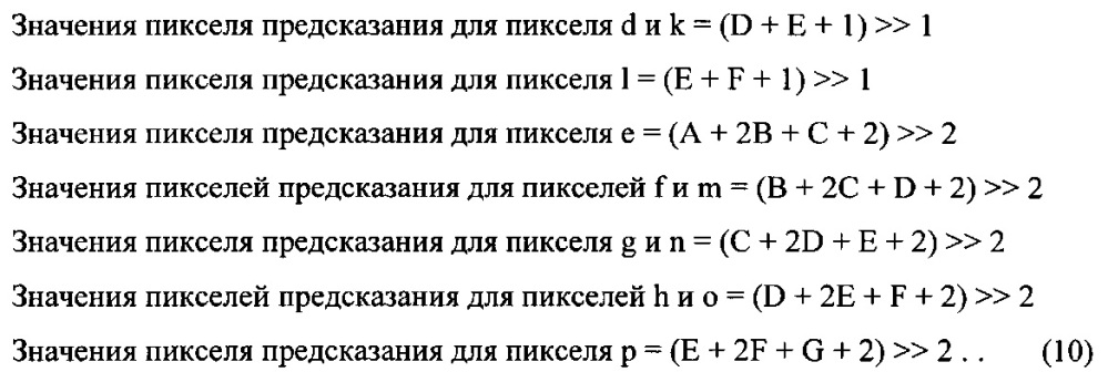 Устройство и способ обработки изображений (патент 2665885)