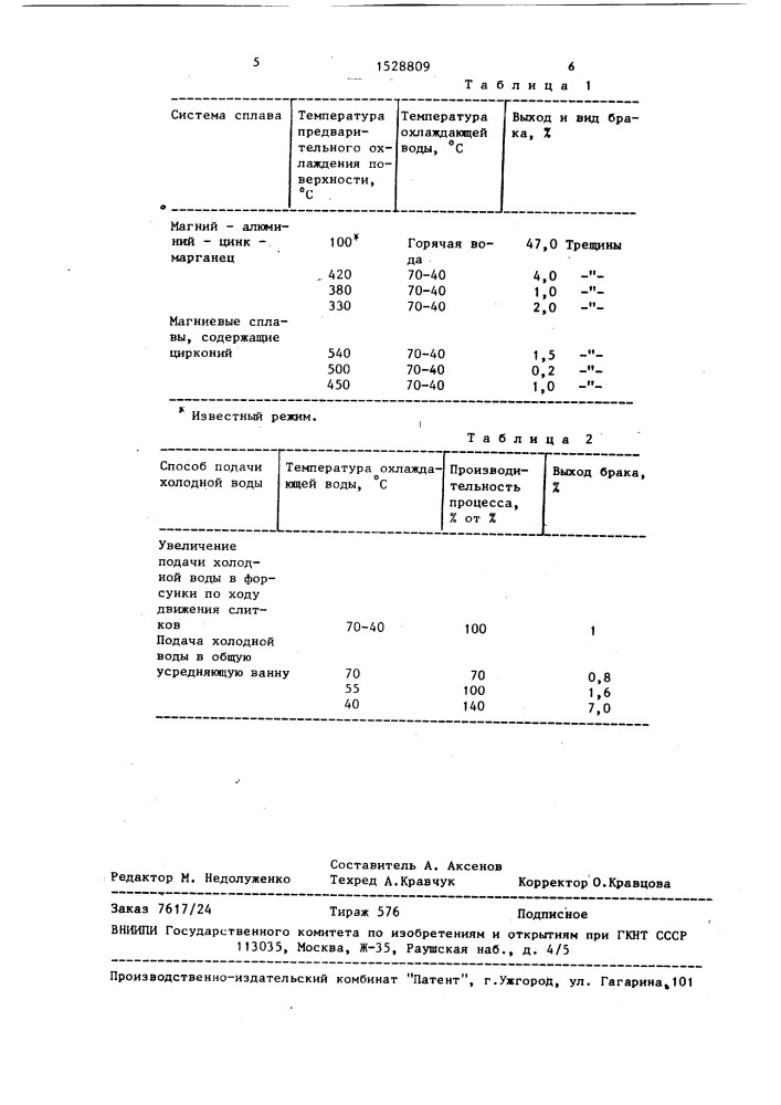 Способ обработки слитков на поточных линиях (патент 1528809)
