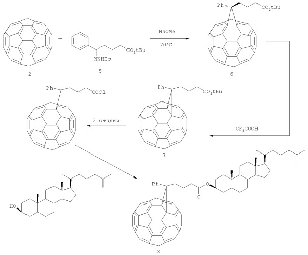 Способ получения холестерил циклопропа[1,9](c60-ih)[5,6]фуллерен-3&#39;-карбоксилата (патент 2447018)