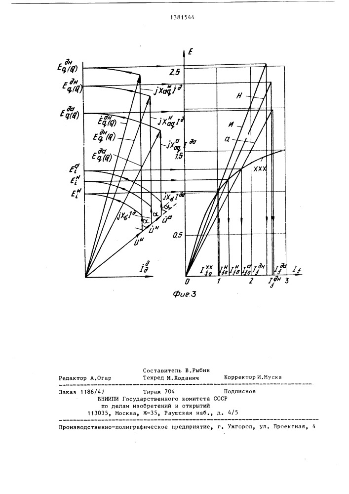 Устройство для вычисления располагаемой реактивной мощности синхронной машины (патент 1381544)