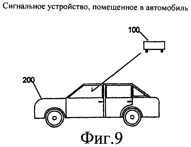 Автомобильное сигнальное устройство обеспечения безопасности (патент 2421819)