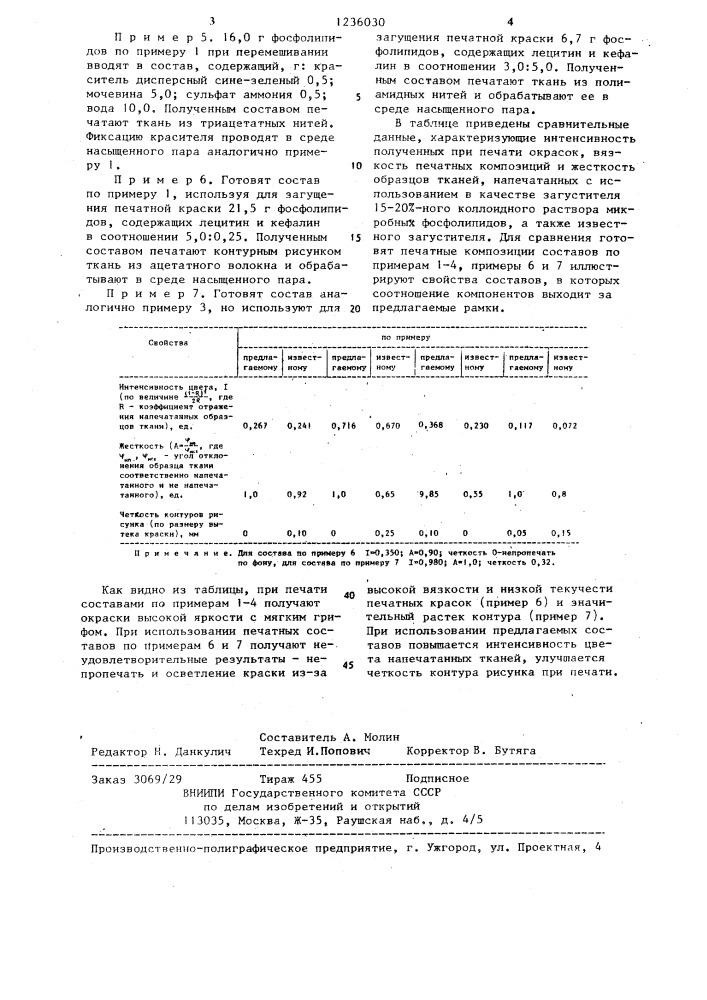 Состав для печати на тканях из химических волокон (патент 1236030)