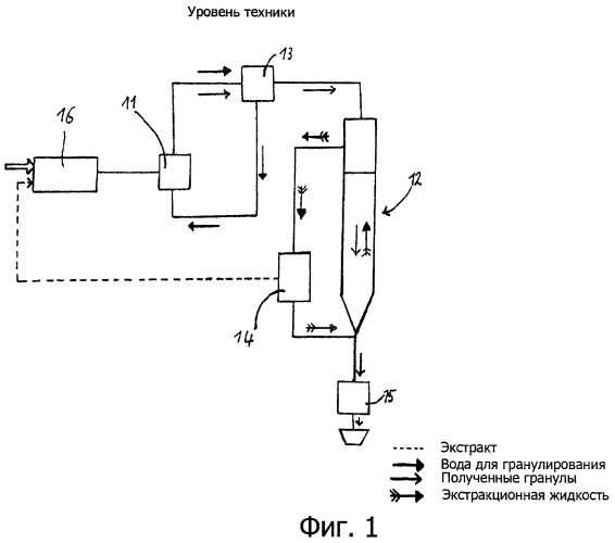 Способ и устройство для получения полиамида (патент 2466155)