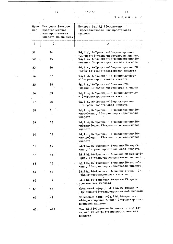 Способ получения оптически акивных или рацемических производных простановых кислот или их солей (патент 873877)